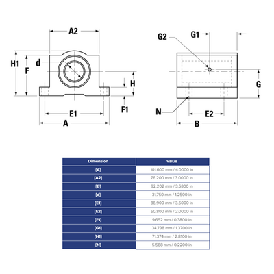 SSUPB20 THOMSON BALL BUSHING SSU SERIES 1 1/4" CLOSED PILLOW BLOCK BEARING SELF ALIGNING 2350 LBF